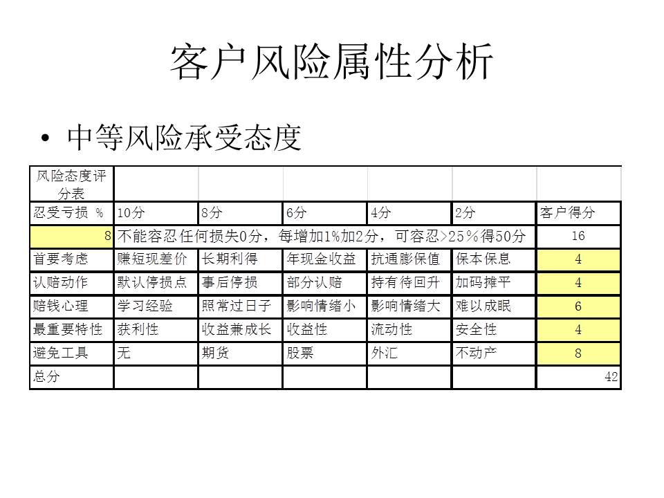 离婚单亲家庭的生活规划
