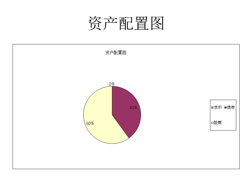 离婚单亲家庭的生活规划