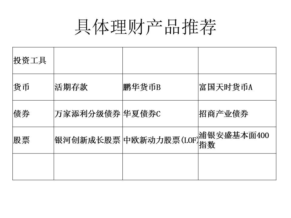 离婚单亲家庭的生活规划