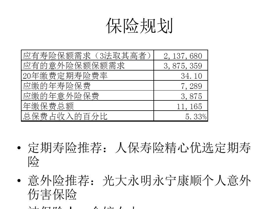 离婚单亲家庭的生活规划