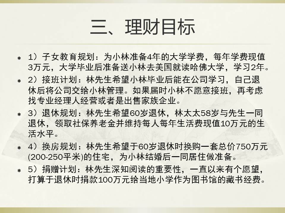 家族企业的多目标规划