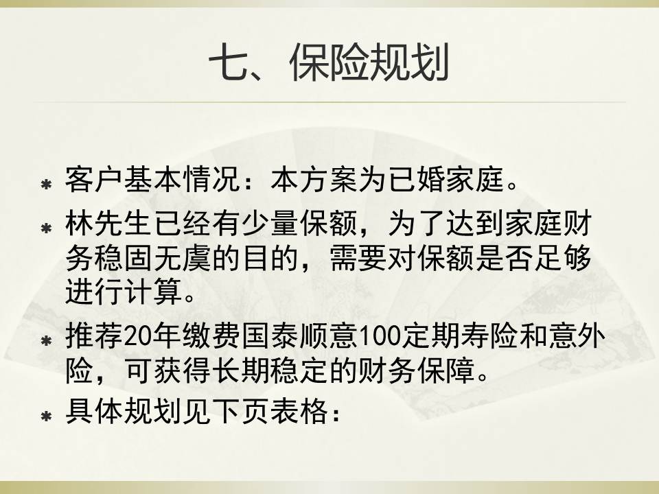 家族企业的多目标规划