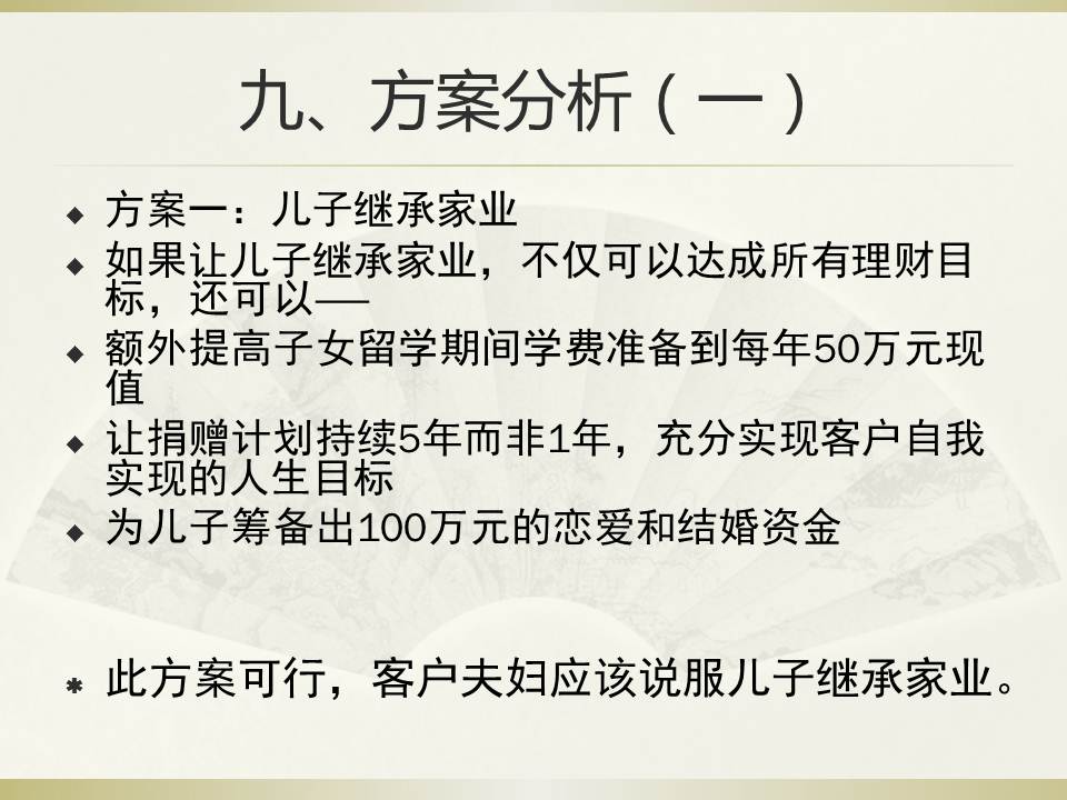 家族企业的多目标规划