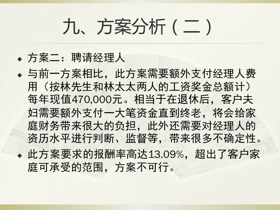 家族企业的多目标规划