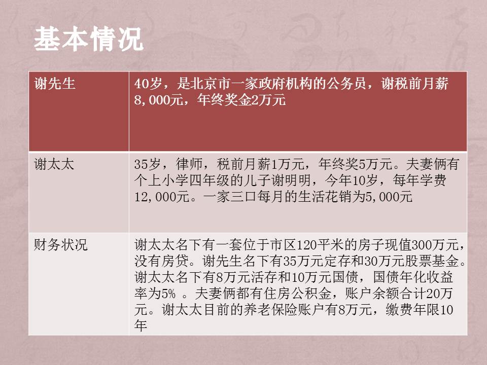 公务员家庭的购房规划