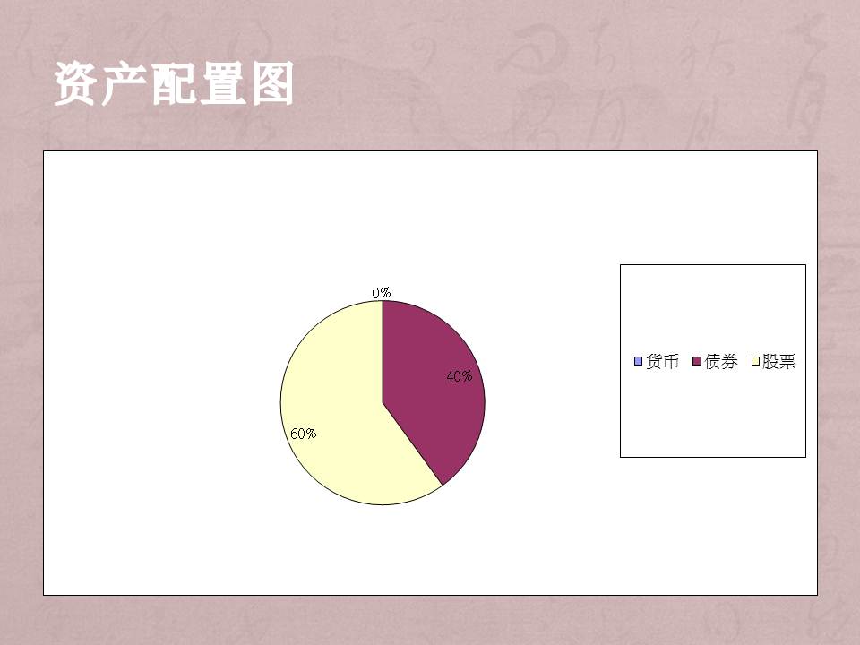 公务员家庭的购房规划