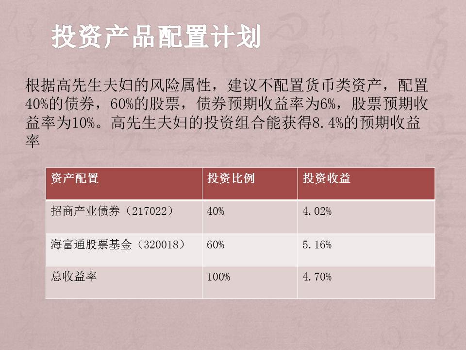 公务员家庭的购房规划