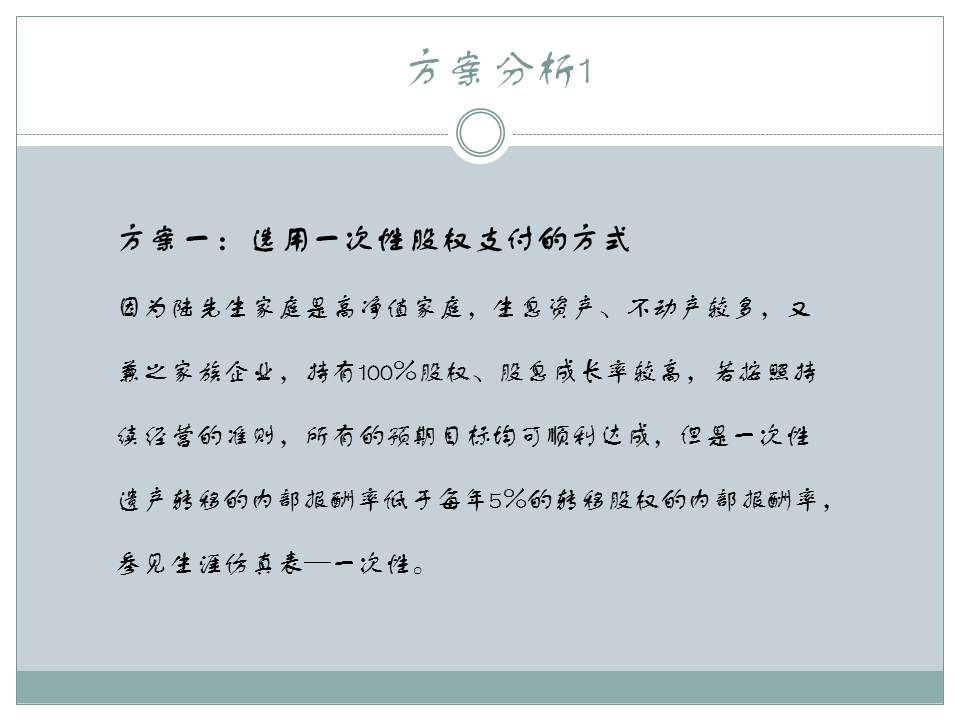 高净值家庭的理财决策