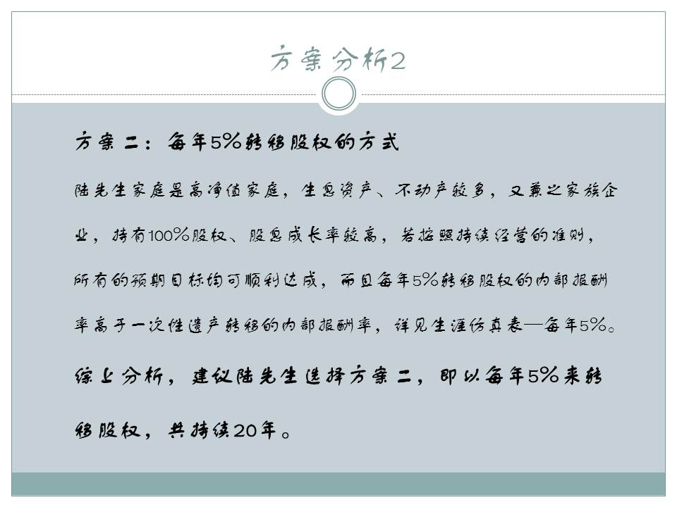 高净值家庭的理财决策