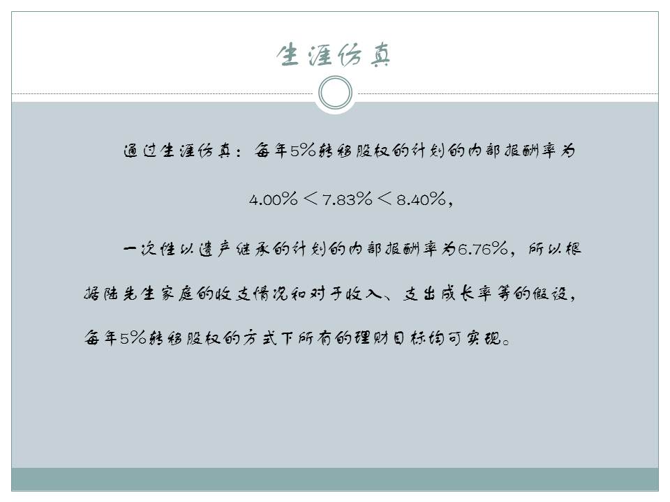 高净值家庭的理财决策
