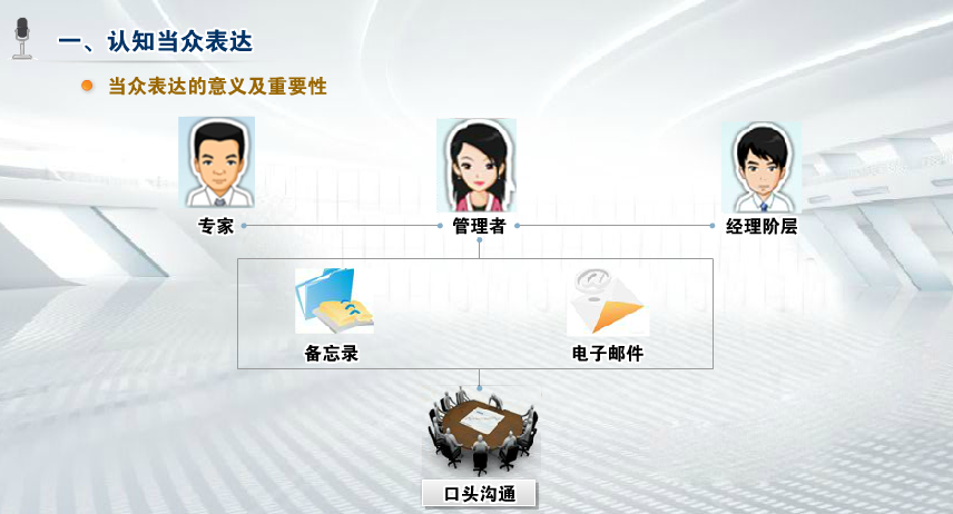 AFP继续教育