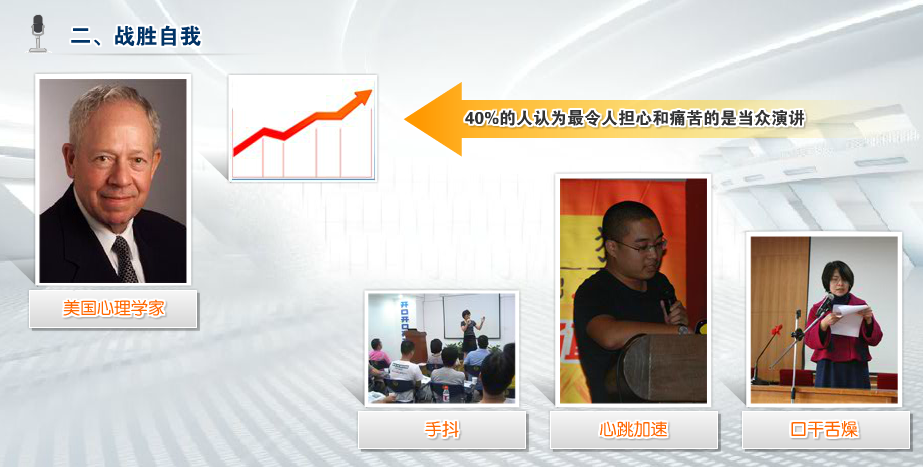 AFP继续教育