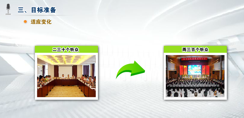 AFP继续教育