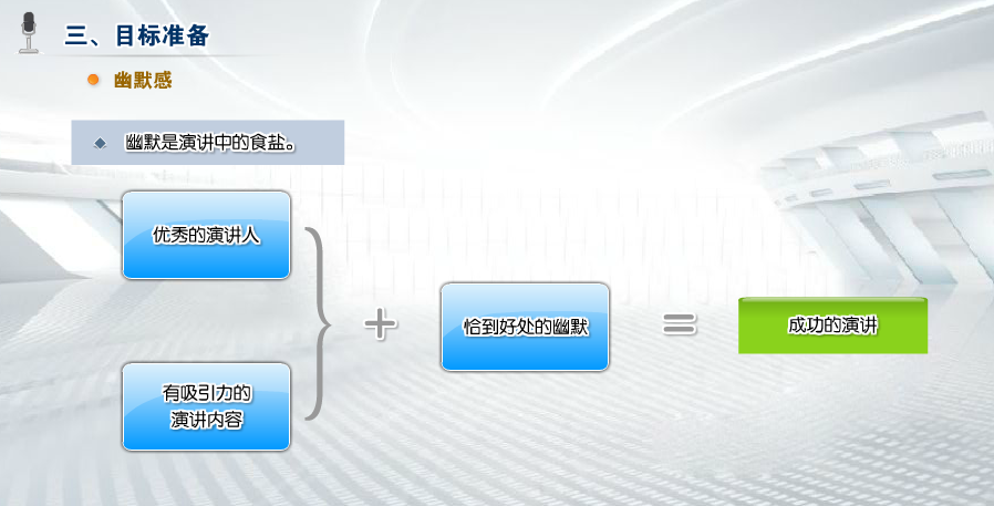 AFP继续教育