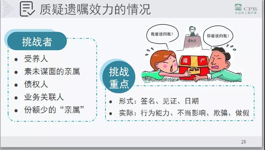 AFP结业案例:财富如何隔代传承