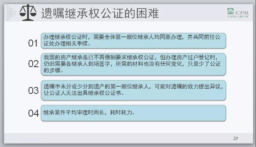 AFP结业案例:财富如何隔代传承