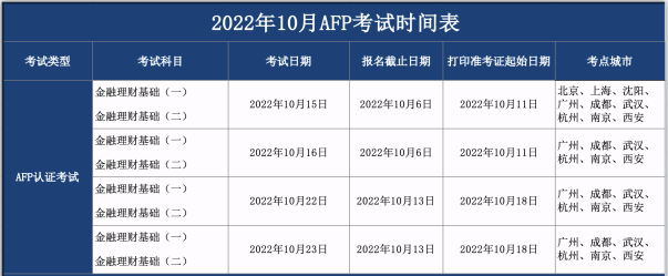 AFP报考时间