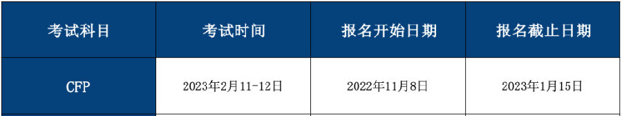 2023年线上CFP考试报名时间