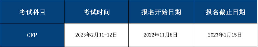 CFP在线考试时间