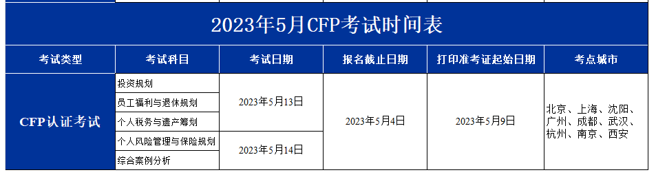 最新CFP考试时间已公布（2023年5月）
